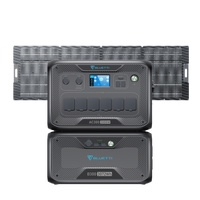 BLUETTI AC300 + B300 | Reserva de Bateria Doméstica