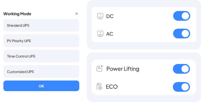 Modo de funcionamento