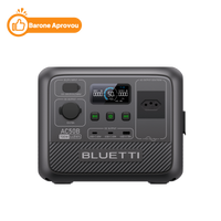 BLUETTI AC50B Estação de Energia Portátil | 700 W 448 Wh