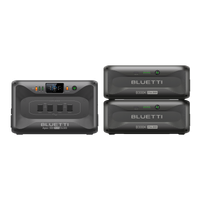 BLUETTI Apex 300 Estação de Energia Versátil | 3.840 W 2.764,8 Wh